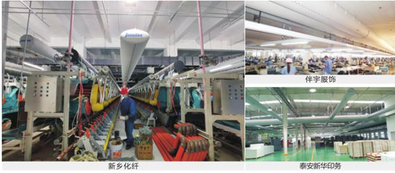 sox21 9888拉斯维加斯(股份)有限公司-官方网站