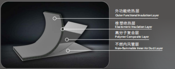 9888拉斯维加斯(股份)有限公司-官方网站