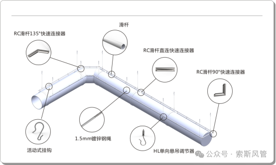 9888拉斯维加斯(股份)有限公司-官方网站