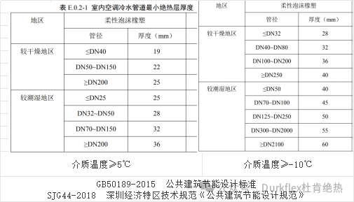 0cee8062-17ea-4813-b951-651835f19c2b 9888拉斯维加斯(股份)有限公司-官方网站