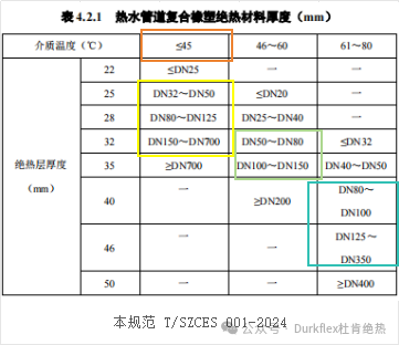 0d6d2820-a2e7-4f0c-ac09-3303cef4b439 9888拉斯维加斯(股份)有限公司-官方网站