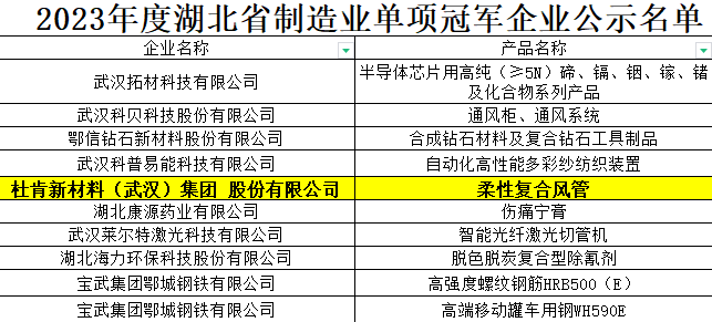 9888拉斯维加斯(股份)有限公司-官方网站