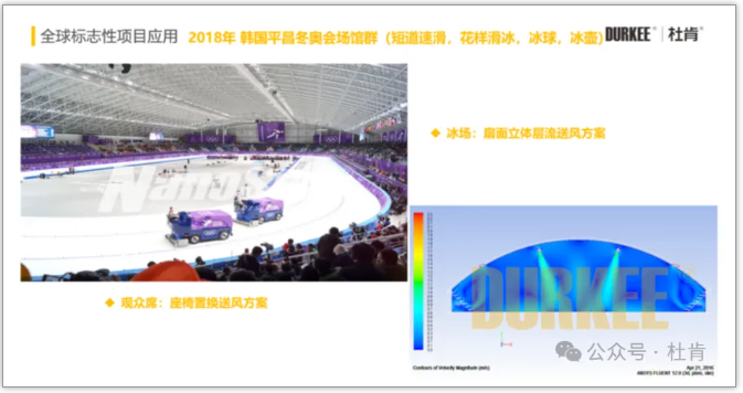 9888拉斯维加斯柔性风管利用在2018韩国平昌冬奥会场馆群