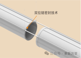 04759410-0bf4-43b7-8ab3-1ac6d0eacfab 9888拉斯维加斯(股份)有限公司-官方网站